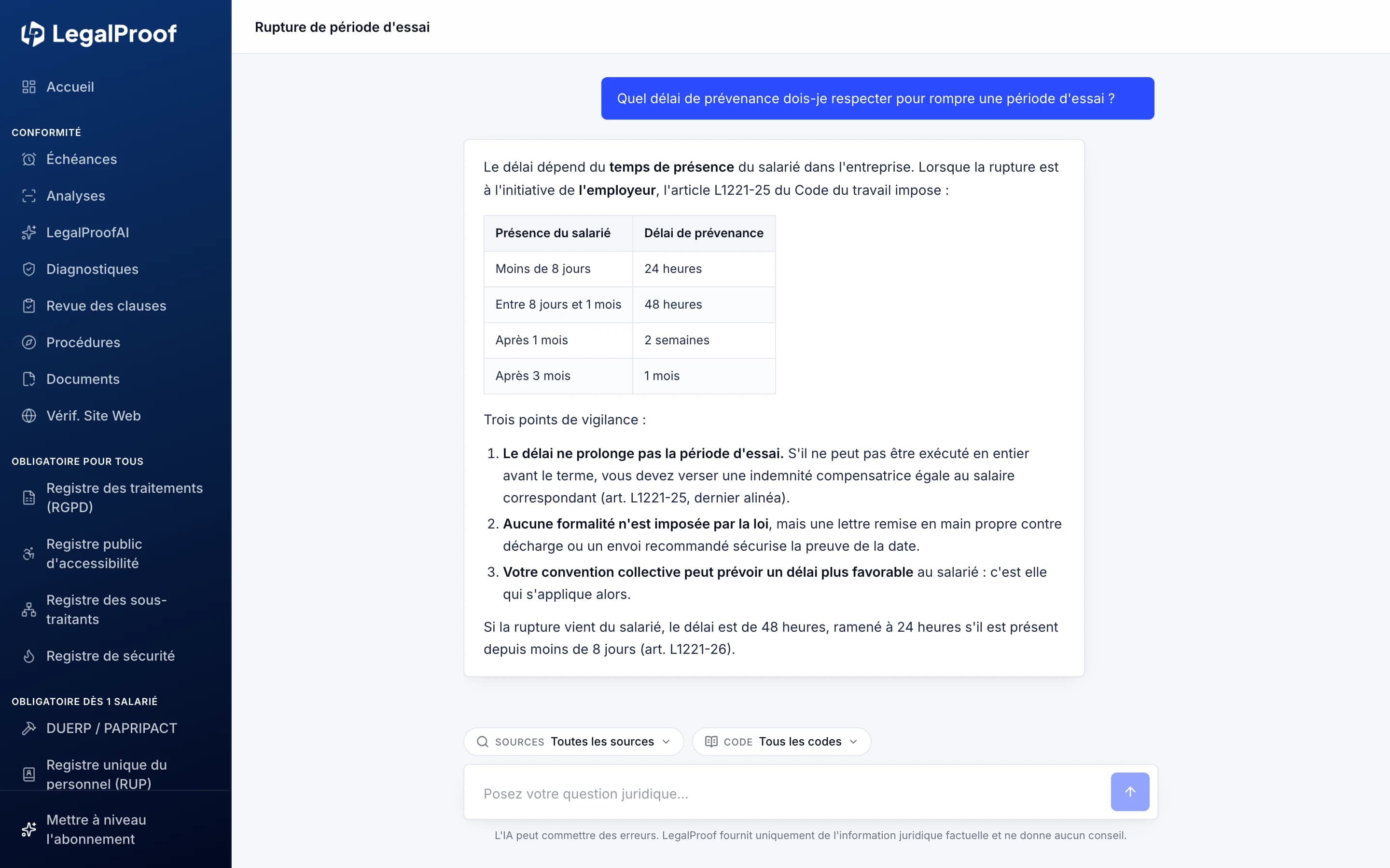 Assistant LegalProof répondant sur le délai de prévenance en période d'essai, avec un tableau et les articles cités