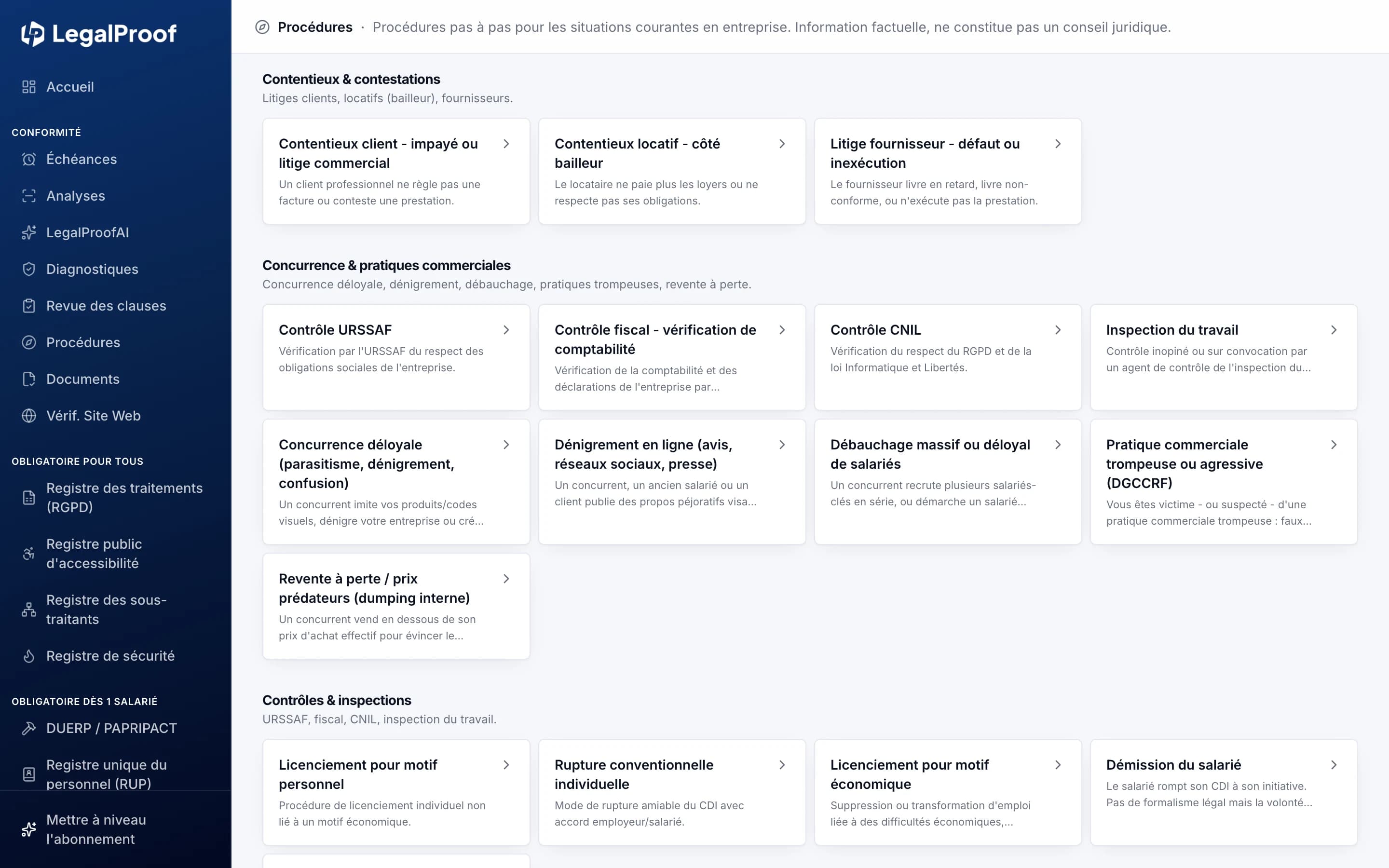 Procédures pas-à-pas dans LegalProof : contentieux, contrôles et licenciements, classés par catégorie