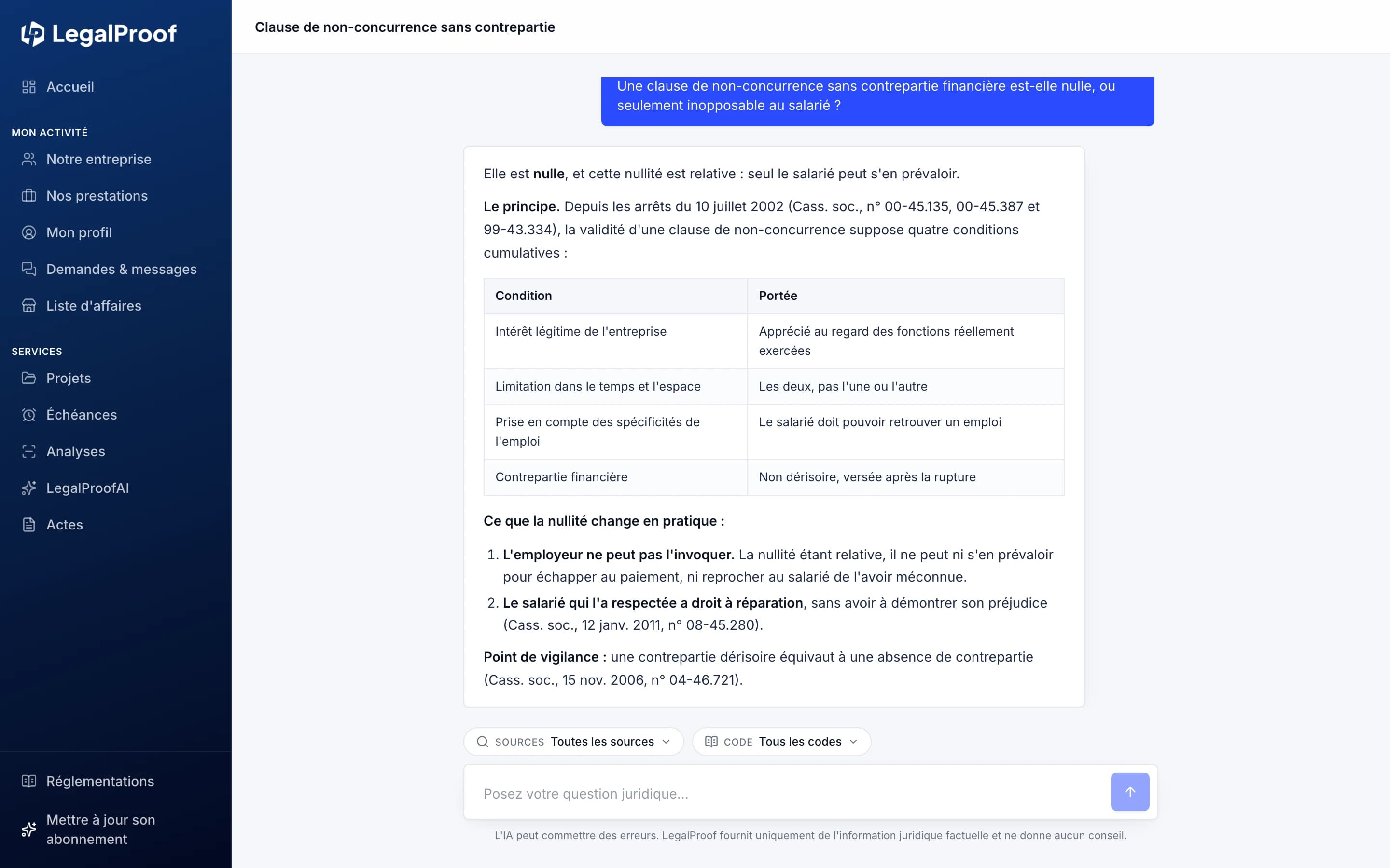 LegalProofAI répondant sur la nullité d'une clause de non-concurrence, avec un tableau des conditions et les arrêts cités
