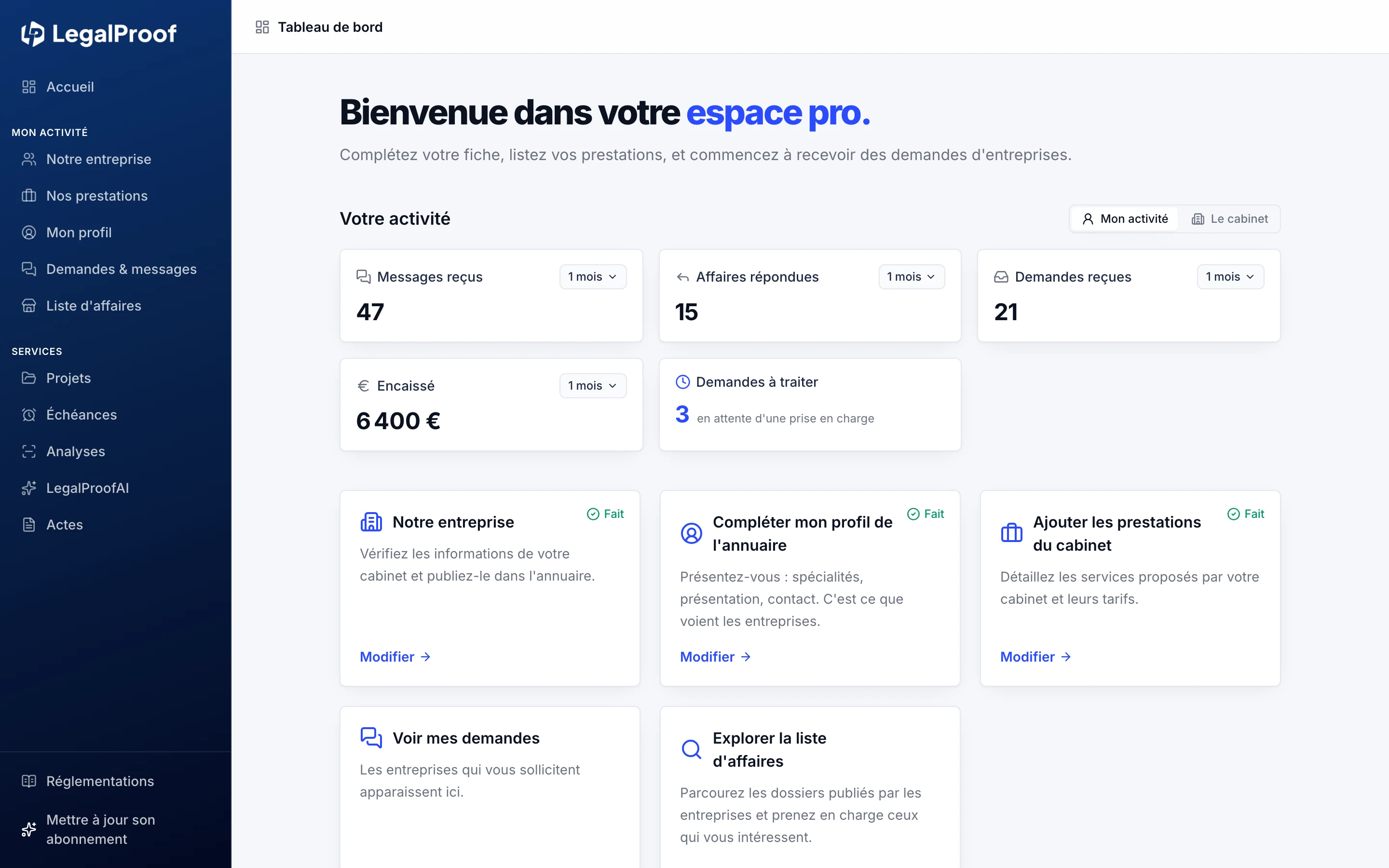 Tableau de bord d'un cabinet dans LegalProof : messages reçus, affaires répondues, demandes à traiter et montant encaissé sur le mois